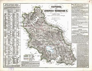 Carta storica IGM