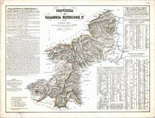 Carta storica IGM