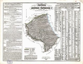 Carta storica IGM