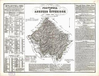 Carta storica IGM