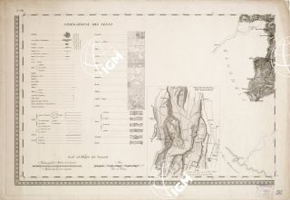 Carta storica IGM