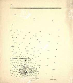 Carta storica IGM