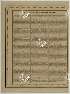Carta storica IGM