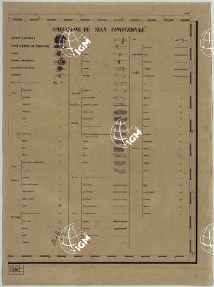 Carta storica IGM