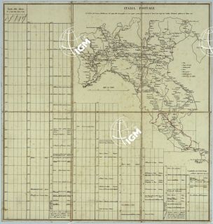 Carta storica IGM