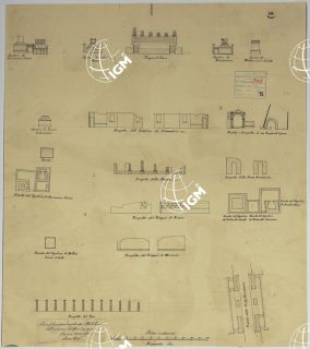 Carta storica IGM