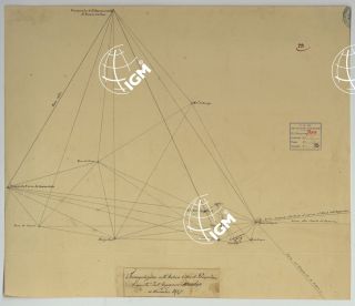 Carta storica IGM