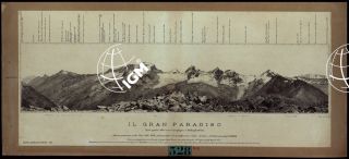 Carta storica IGM